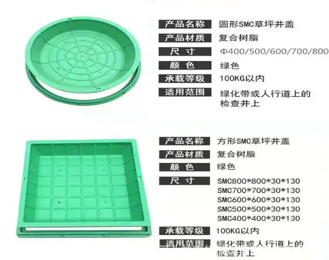 滨海树脂复合种植井盖展示
